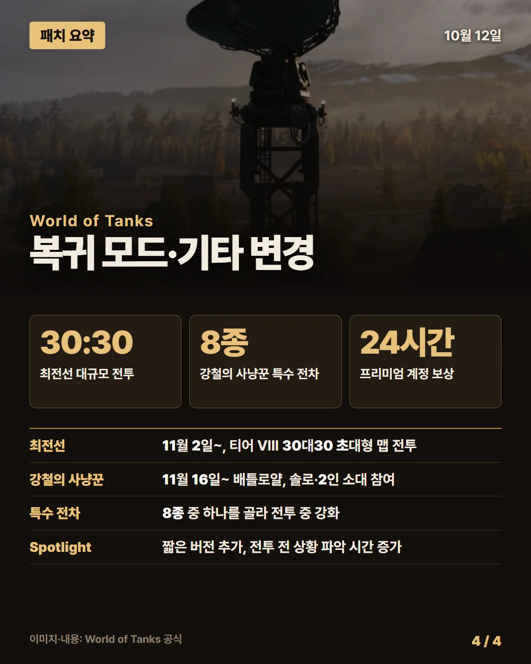 월드 오브 탱크 패치 요약 4/4