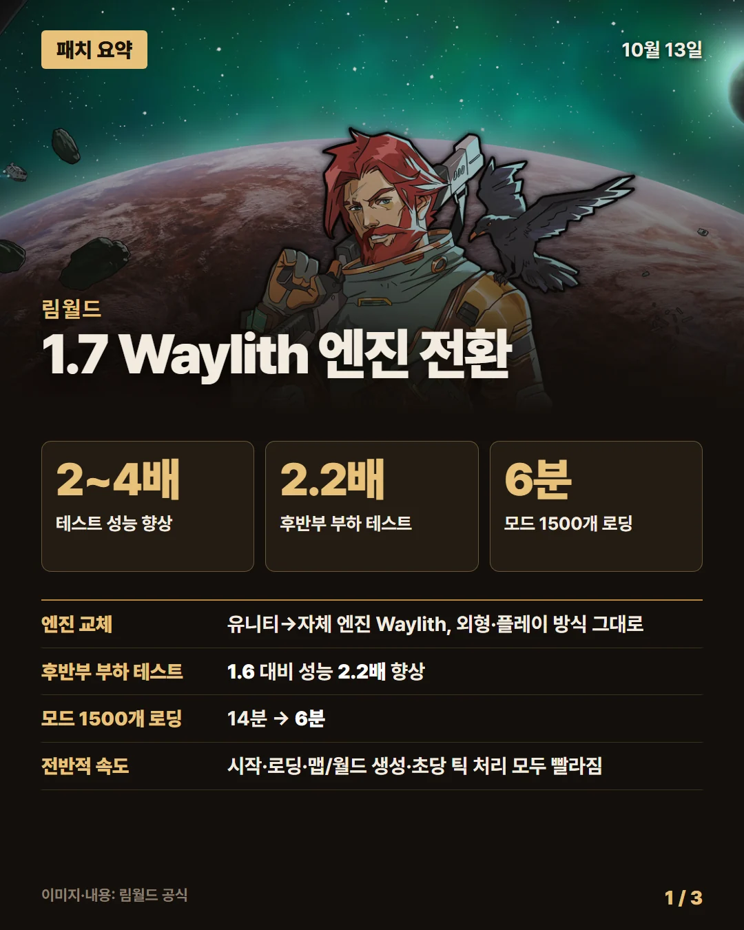 림월드 패치 요약 1/3