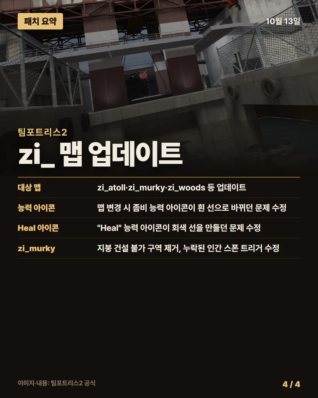 팀포트리스2 패치 요약 4/4