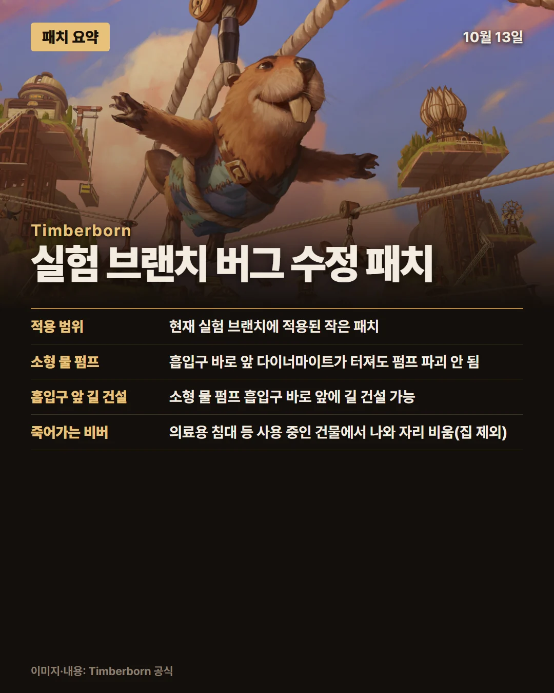 팀버본 패치 요약 1/1
