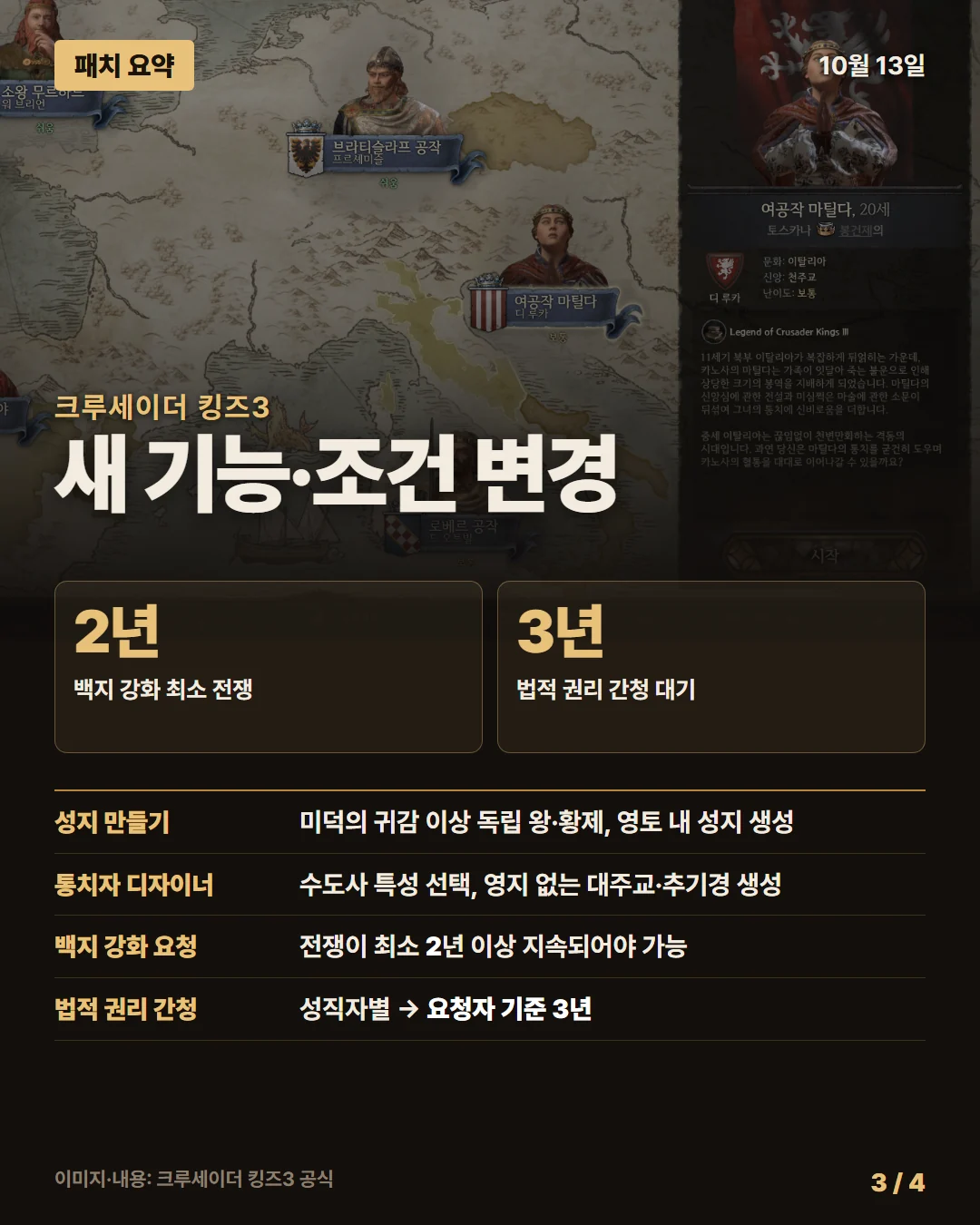 크루세이더 킹즈3 패치 요약 3/4