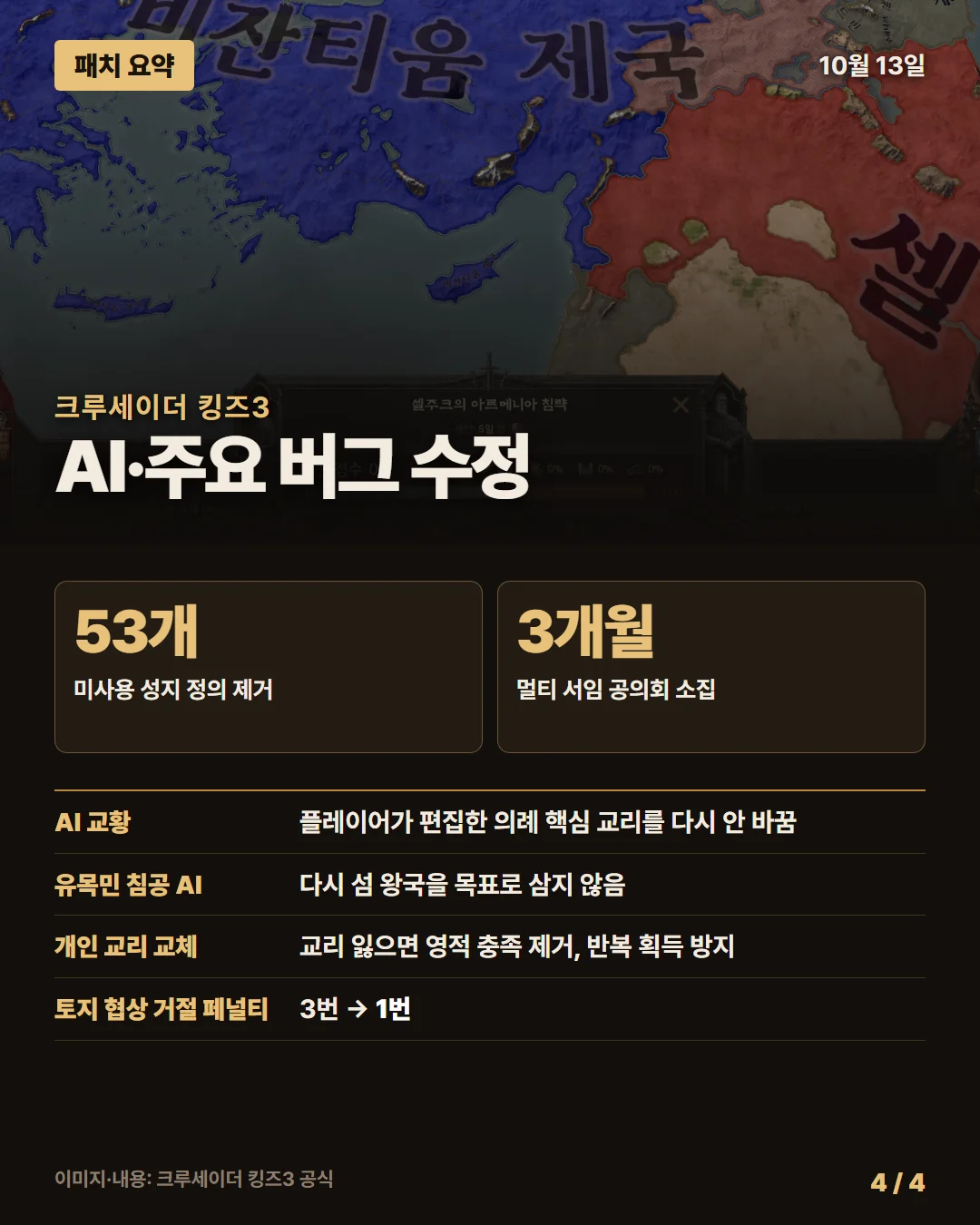 크루세이더 킹즈3 패치 요약 4/4