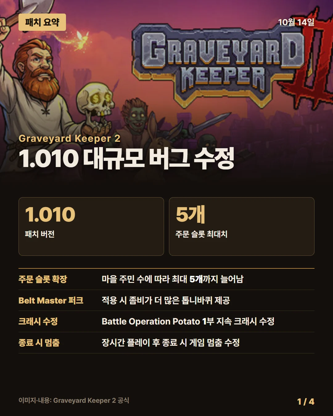 그레이브야드 키퍼 2 패치 요약 1/4