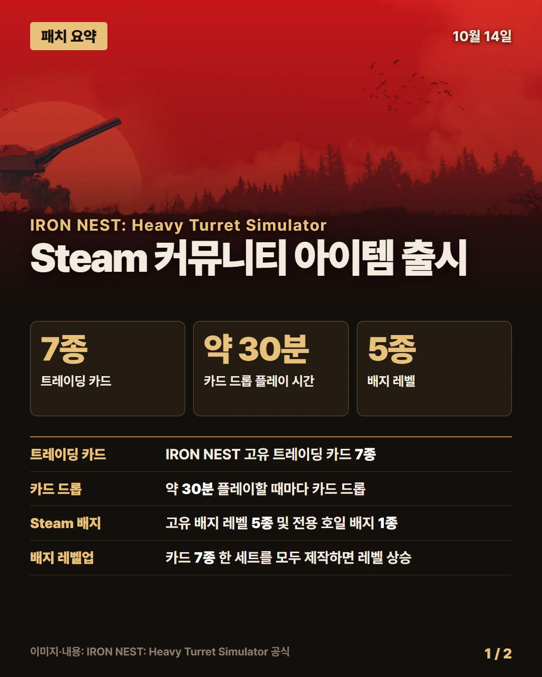 아이언 네스트: 헤비 터렛 시뮬레이터 패치 요약 1/2