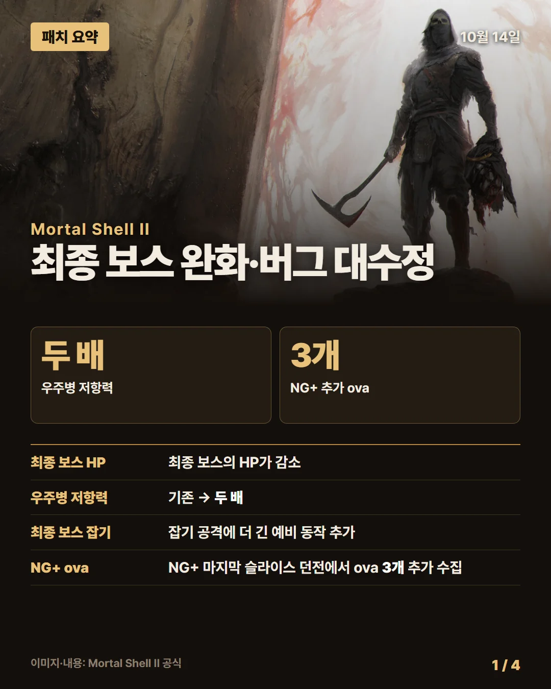 모탈 쉘 II 패치 요약 1/4