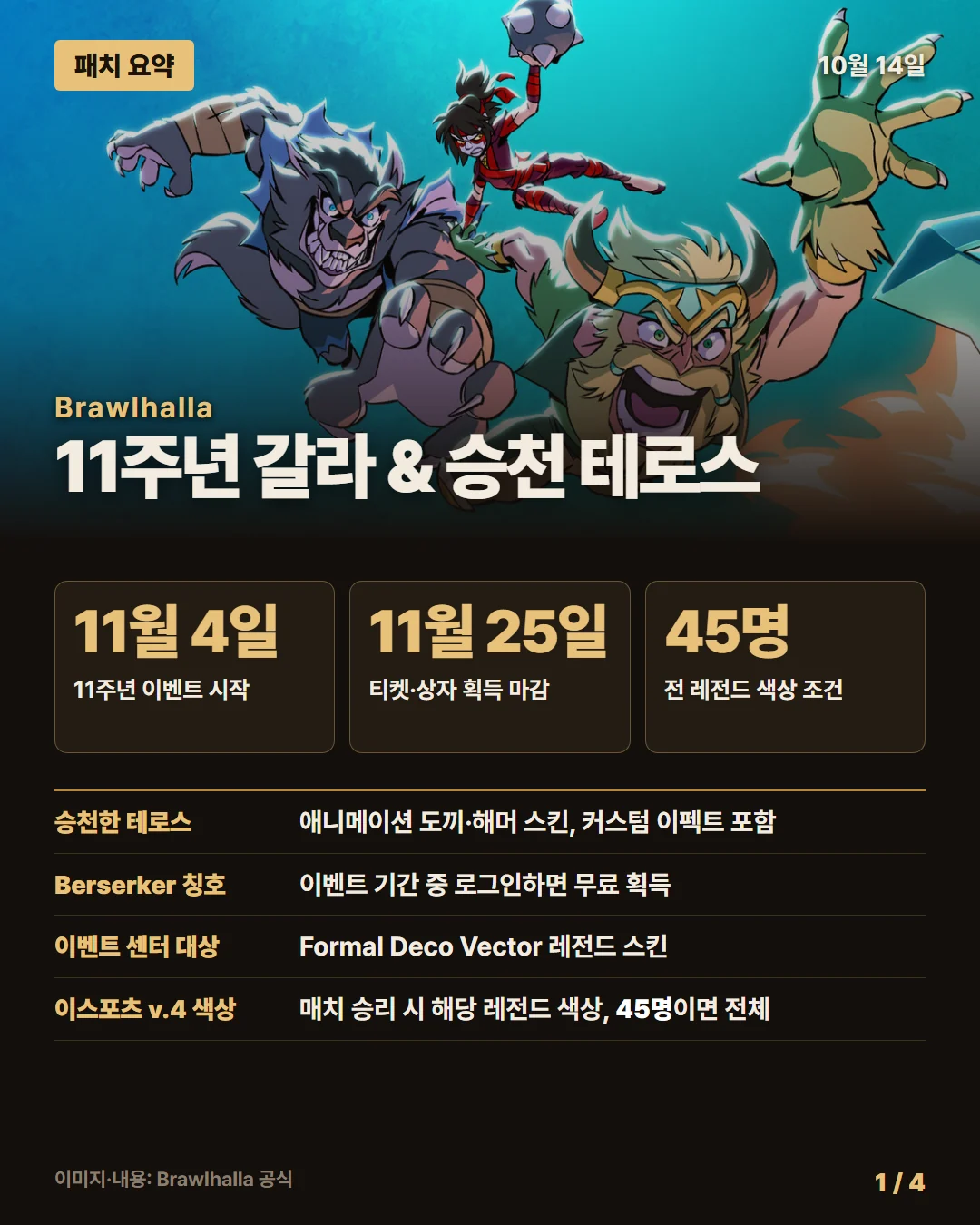 브롤할라 패치 요약 1/4
