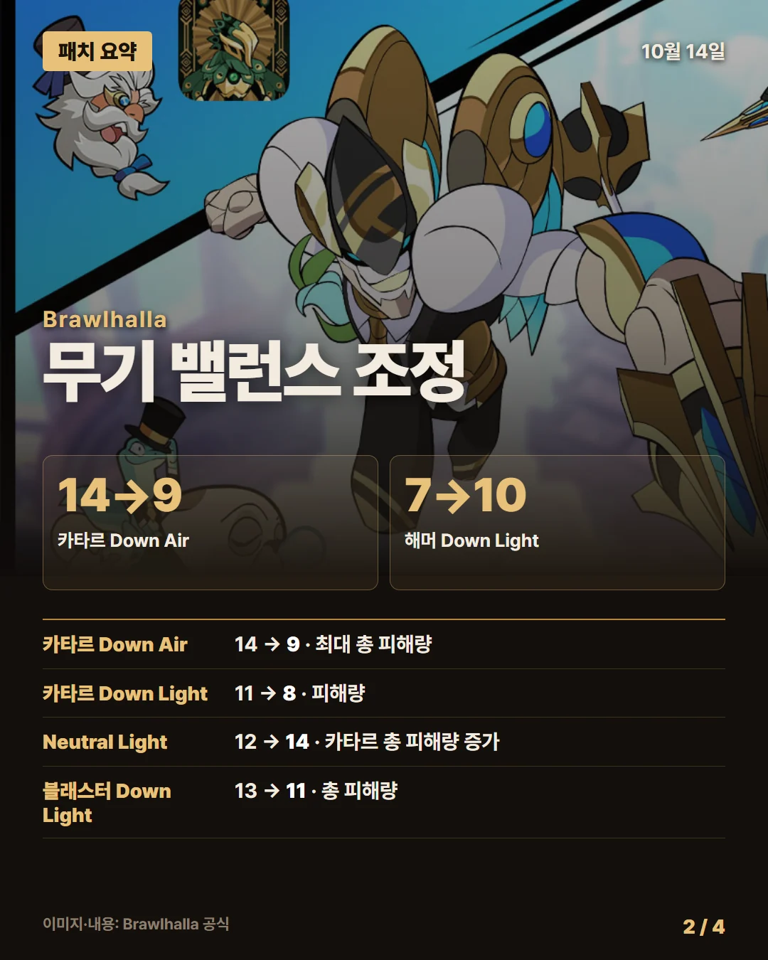 브롤할라 패치 요약 2/4