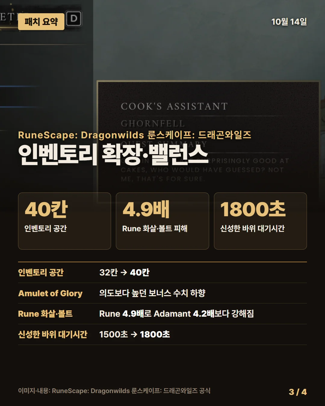 룬스케이프: 드래곤와일즈 패치 요약 3/4