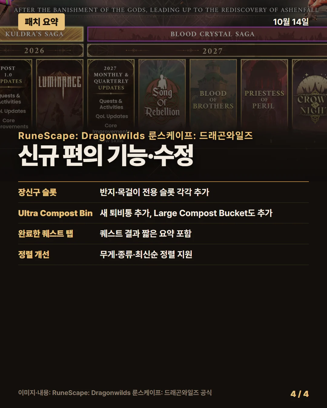 룬스케이프: 드래곤와일즈 패치 요약 4/4