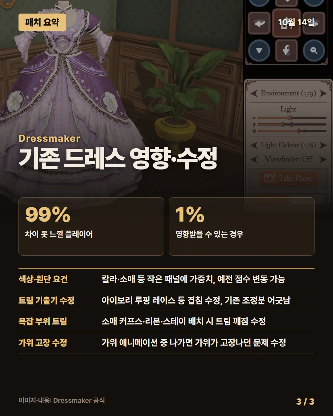 드레스메이커 패치 요약 3/3