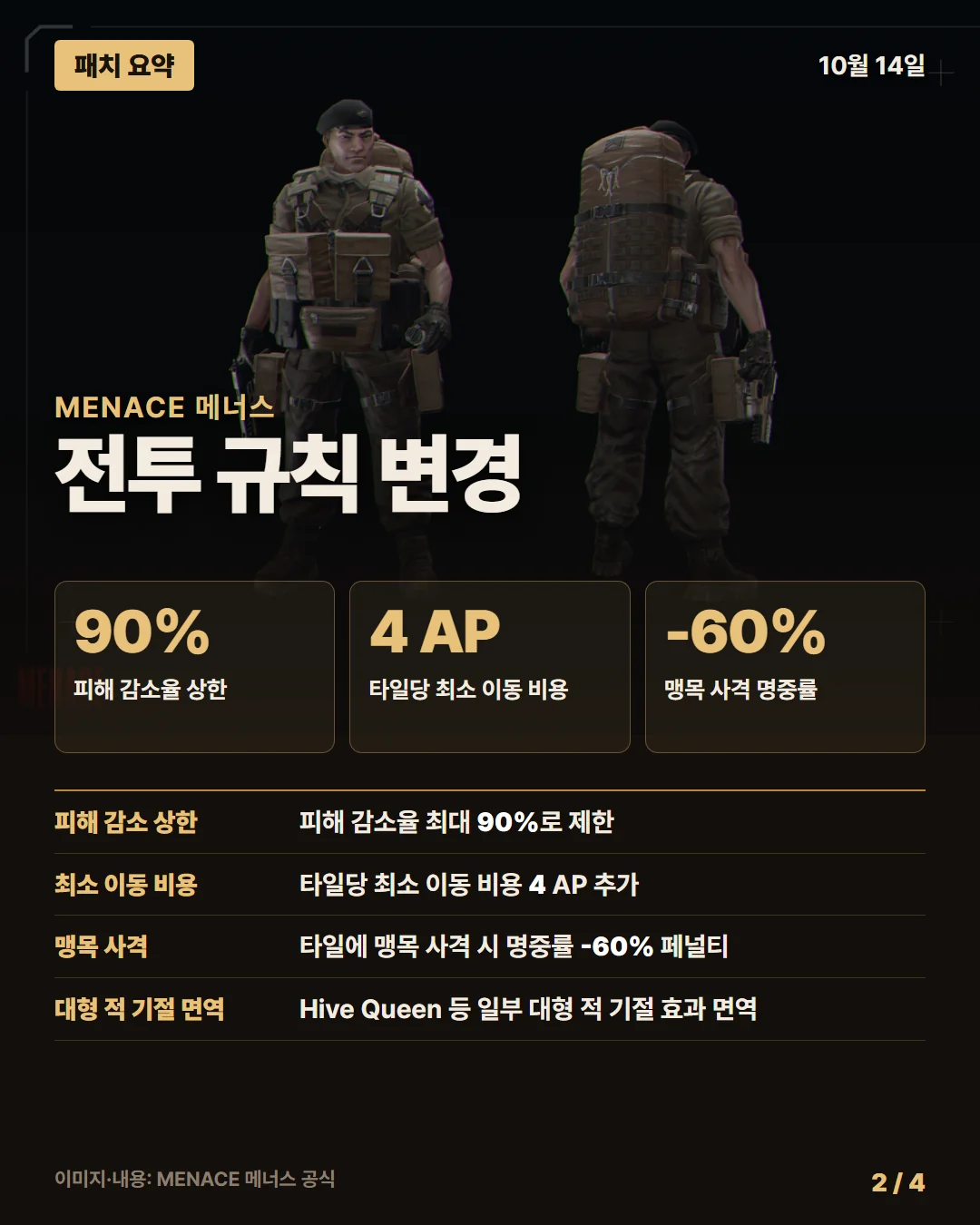 메너스 패치 요약 2/4