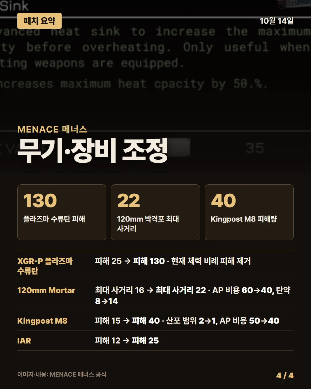 메너스 패치 요약 4/4