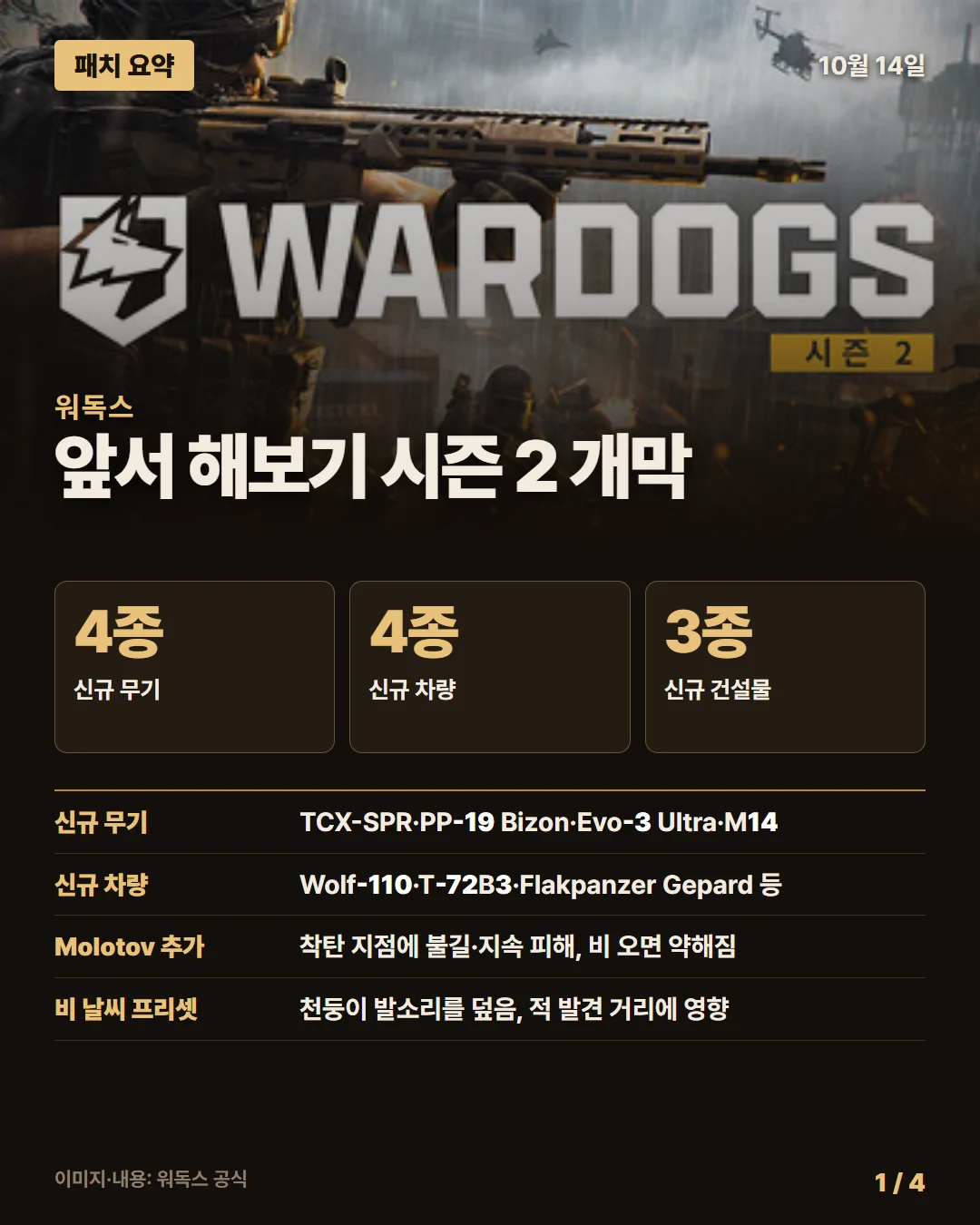 워독스 패치 요약 1/4