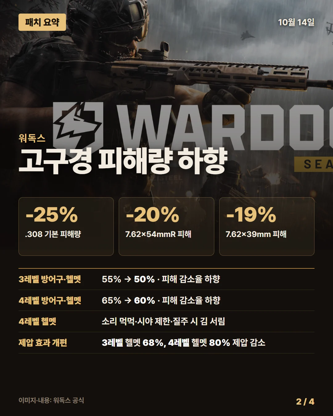 워독스 패치 요약 2/4