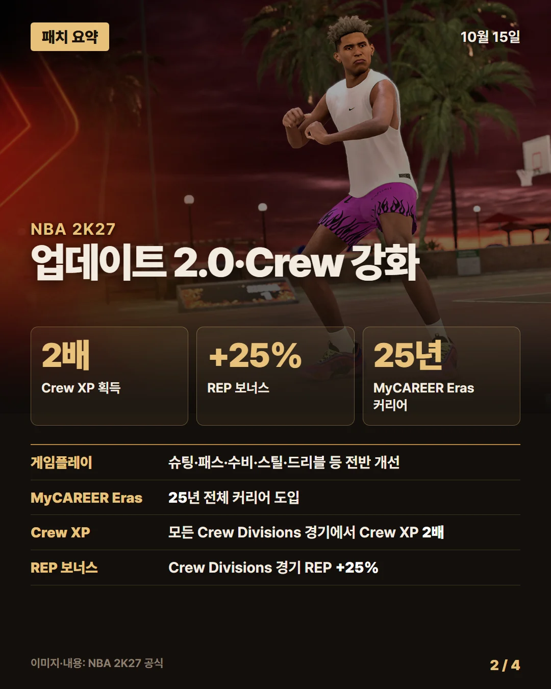 NBA 2K27 패치 요약 2/4