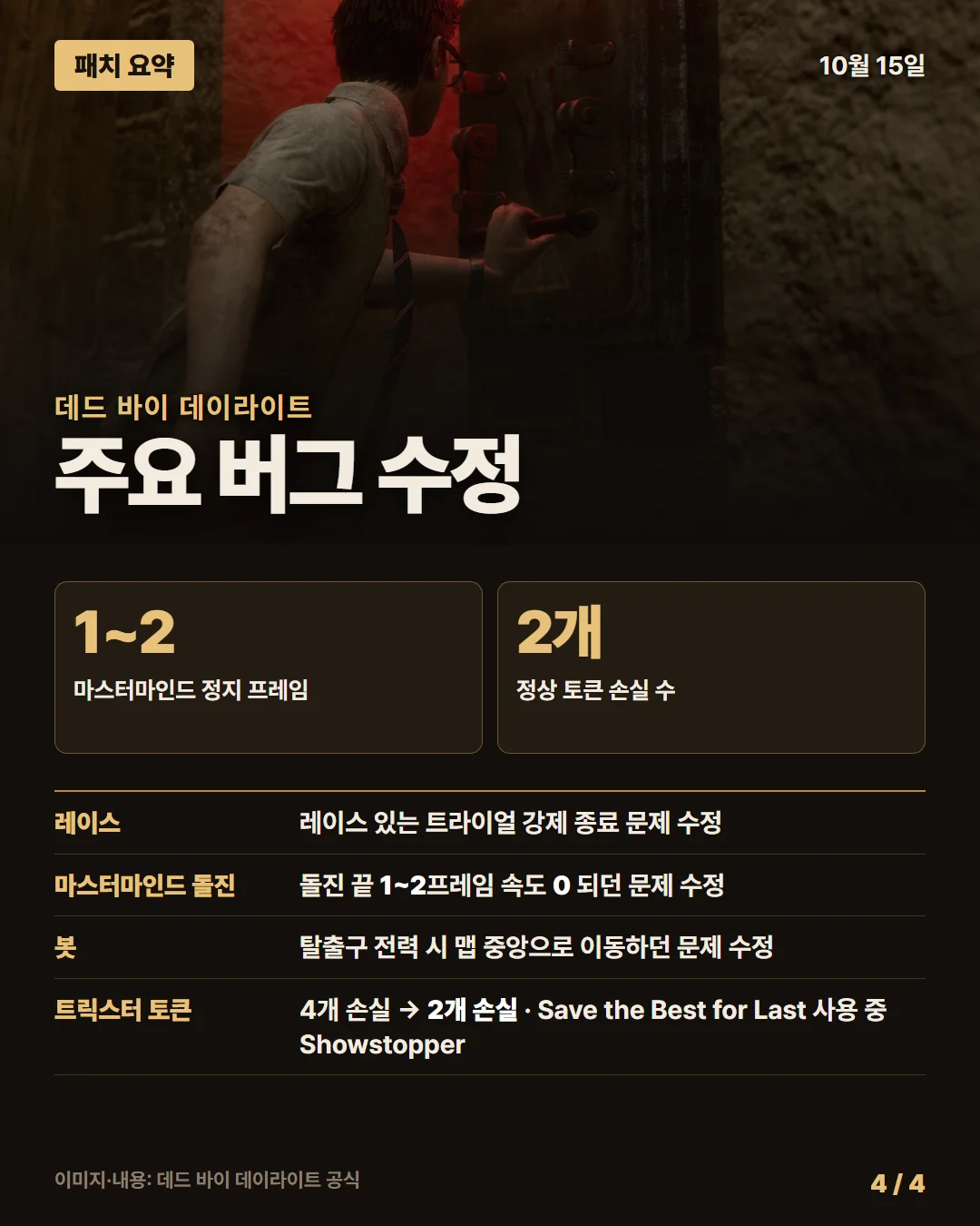 데드 바이 데이라이트 패치 요약 4/4