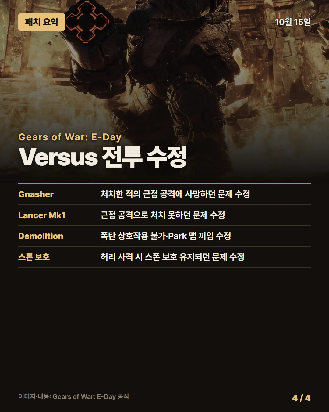 기어스 오브 워: E-Day 패치 요약 4/4