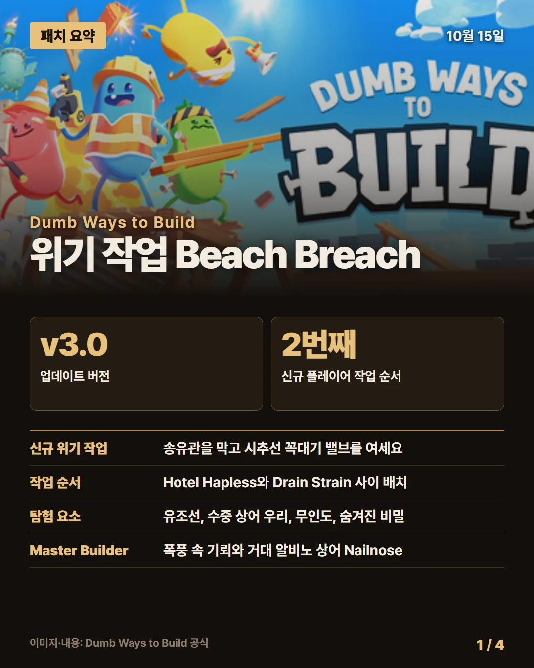 덤 웨이즈 투 빌드 패치 요약 1/4