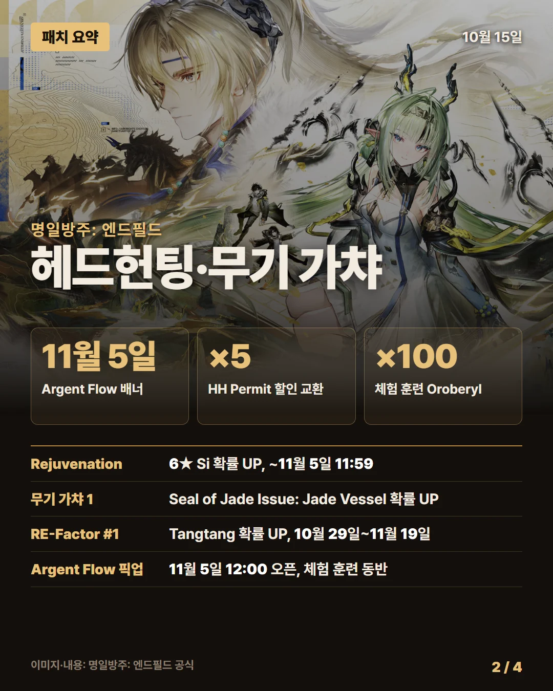 명일방주: 엔드필드 패치 요약 2/4