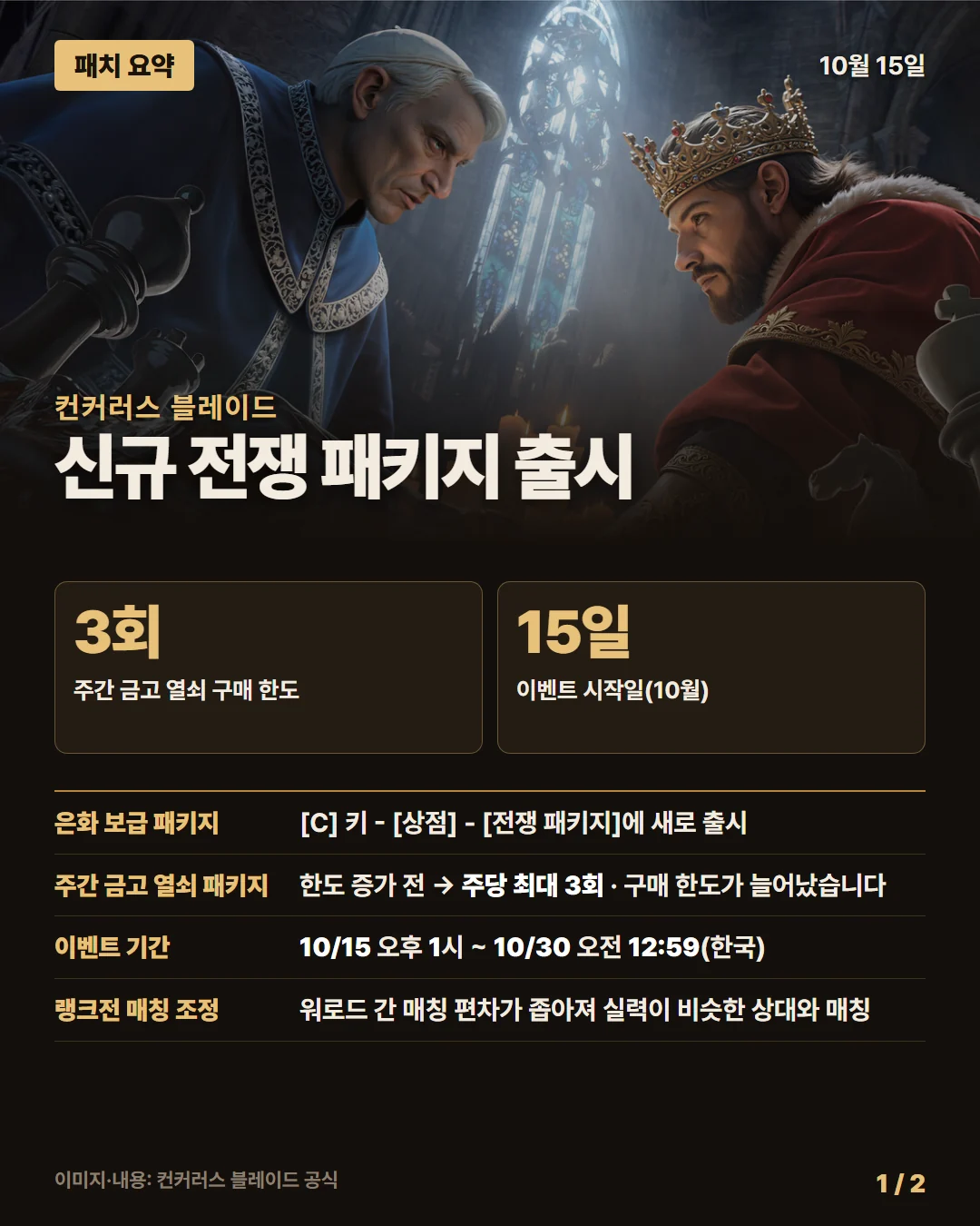 컨커러스 블레이드 패치 요약 1/2