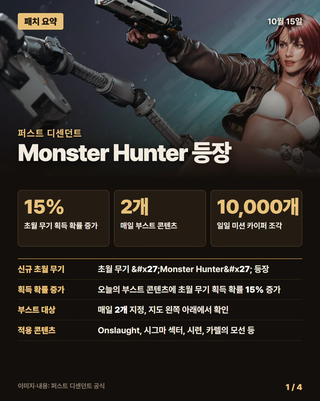 퍼스트 디센던트 패치 요약 1/4