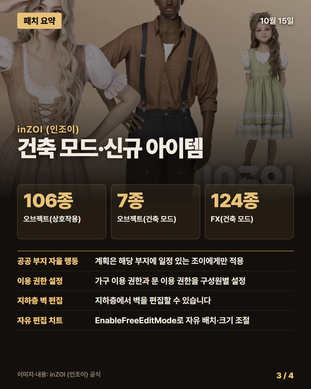 inZOI (인조이) 패치 요약 3/4