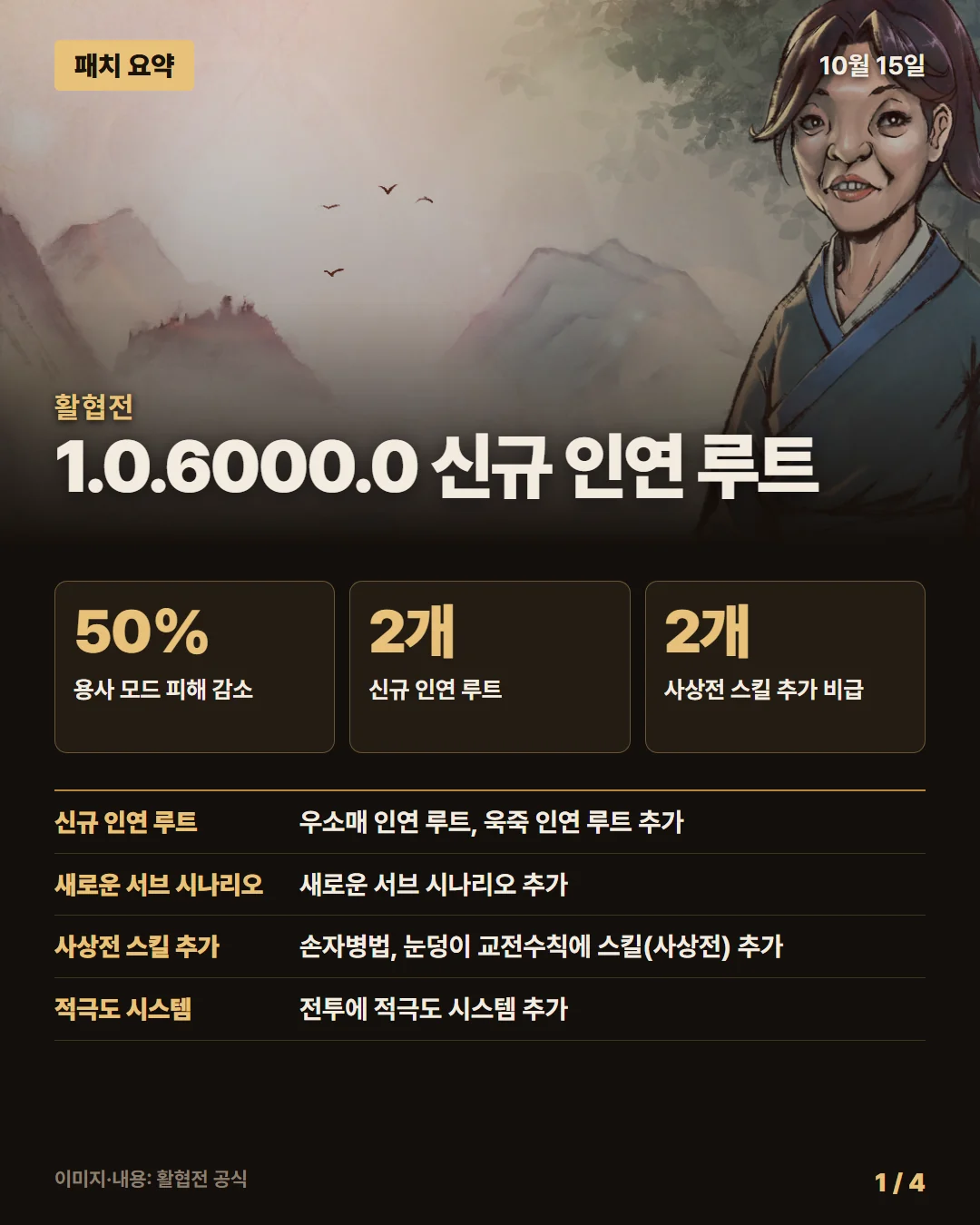 활협전 패치 요약 1/4