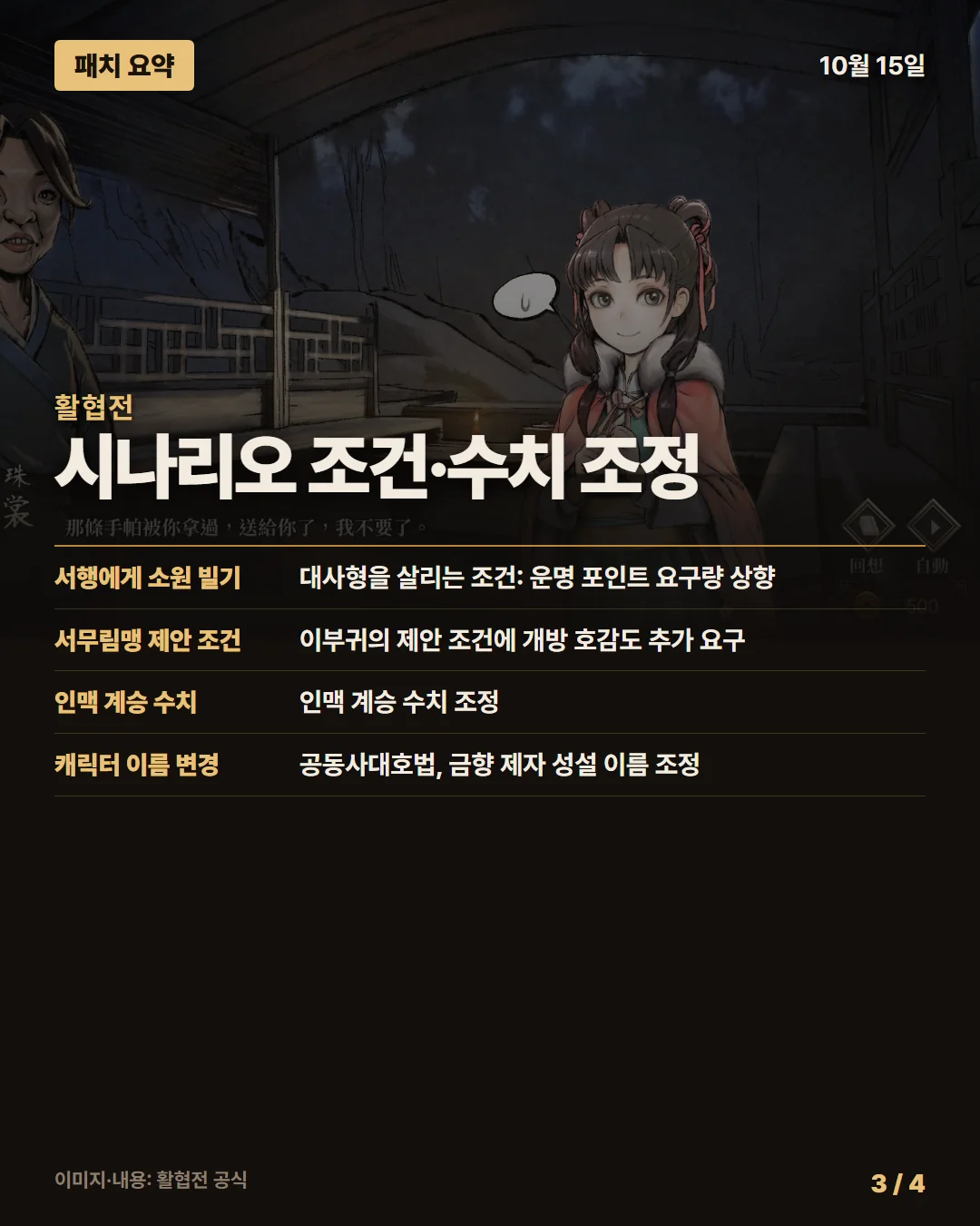 활협전 패치 요약 3/4
