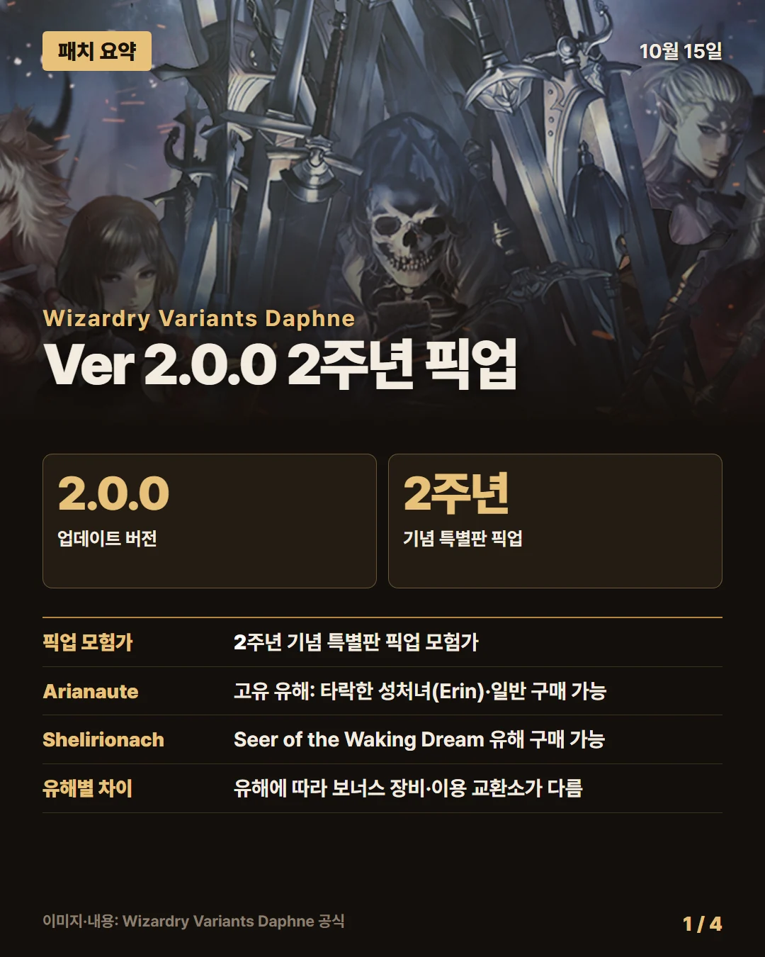 위저드리 베리언츠 다프네 패치 요약 1/4