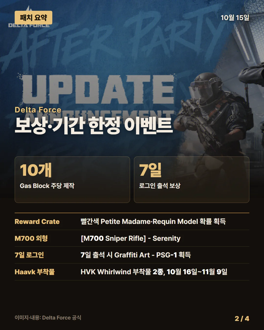 델타 포스 패치 요약 2/4