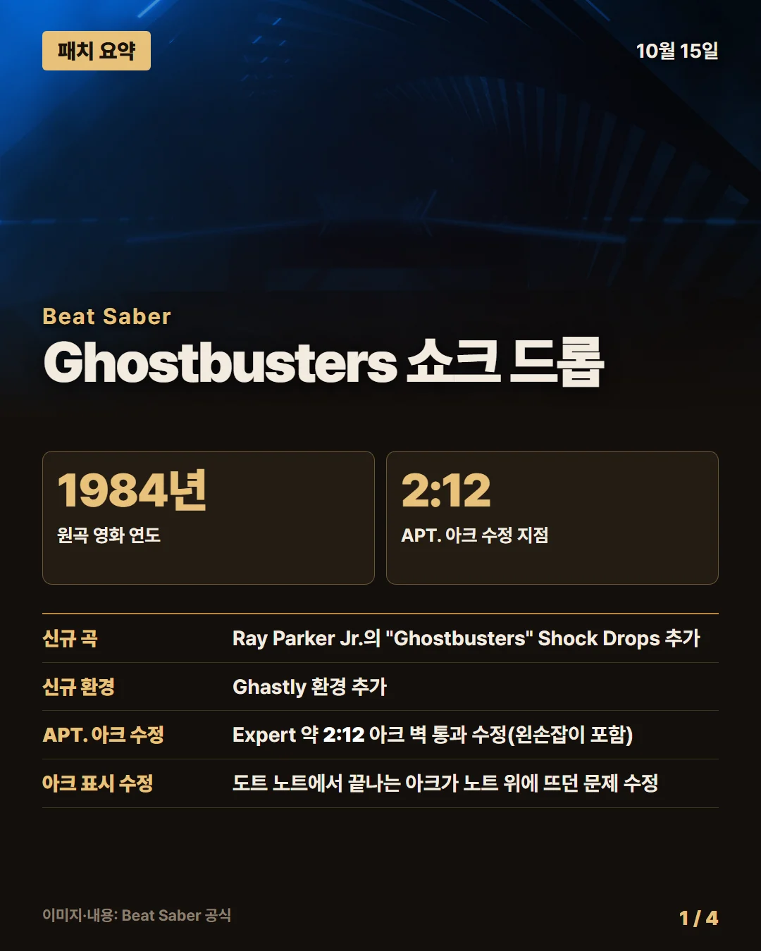 비트 세이버 패치 요약 1/4