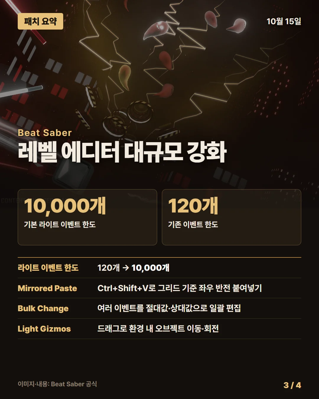 비트 세이버 패치 요약 3/4