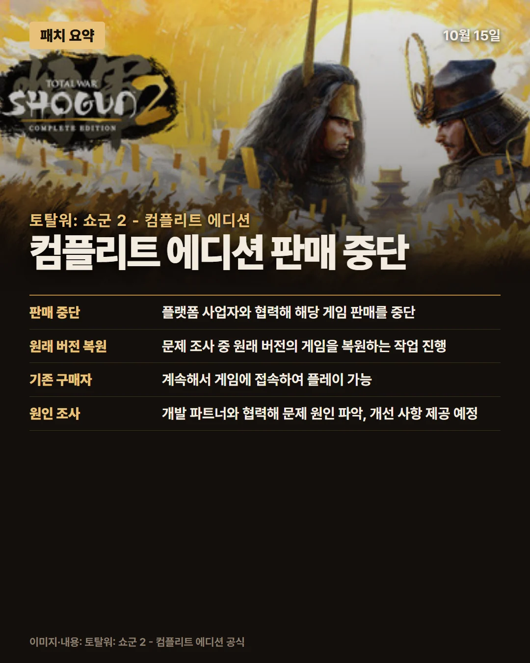토탈워: 쇼군 2 - 컴플리트 에디션 패치 요약 1/1