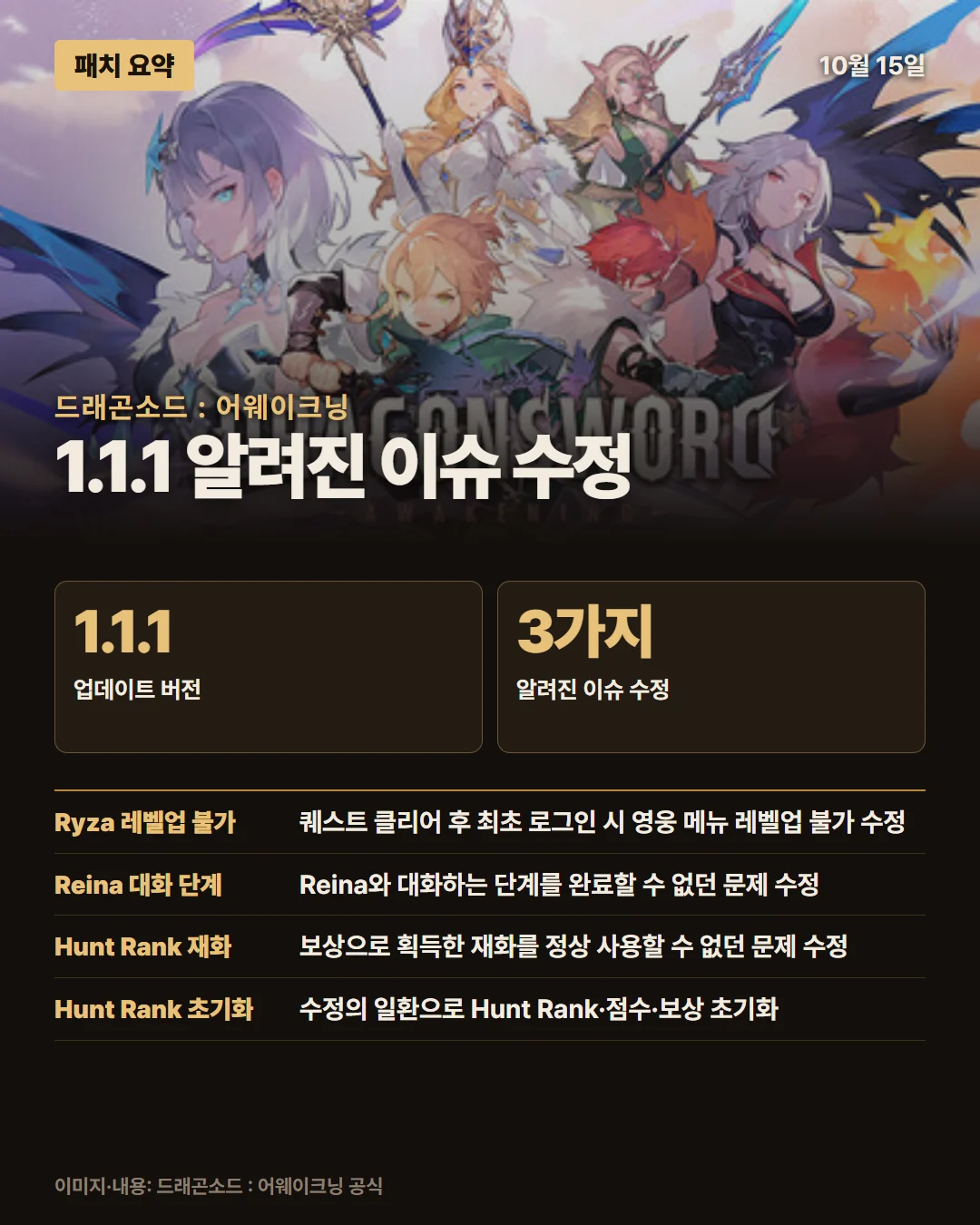 드래곤소드 : 어웨이크닝 패치 요약 1/1