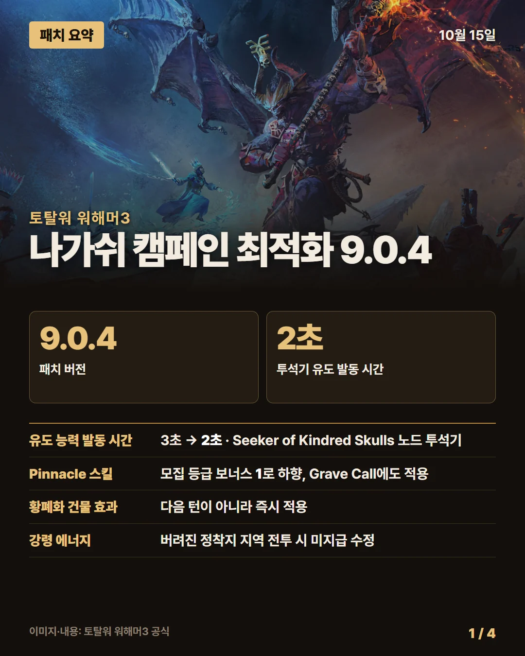 토탈워 워해머3 패치 요약 1/4