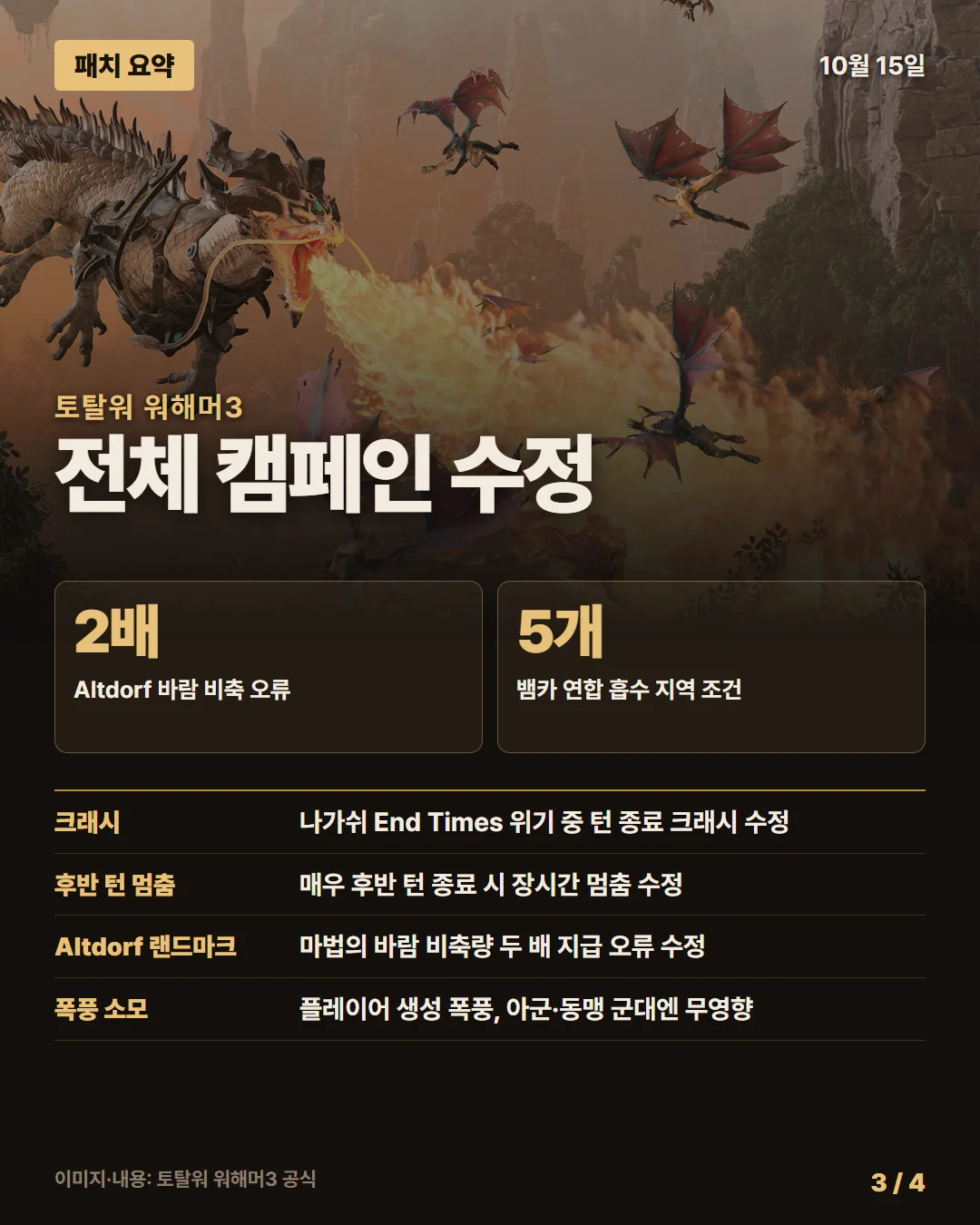 토탈워 워해머3 패치 요약 3/4