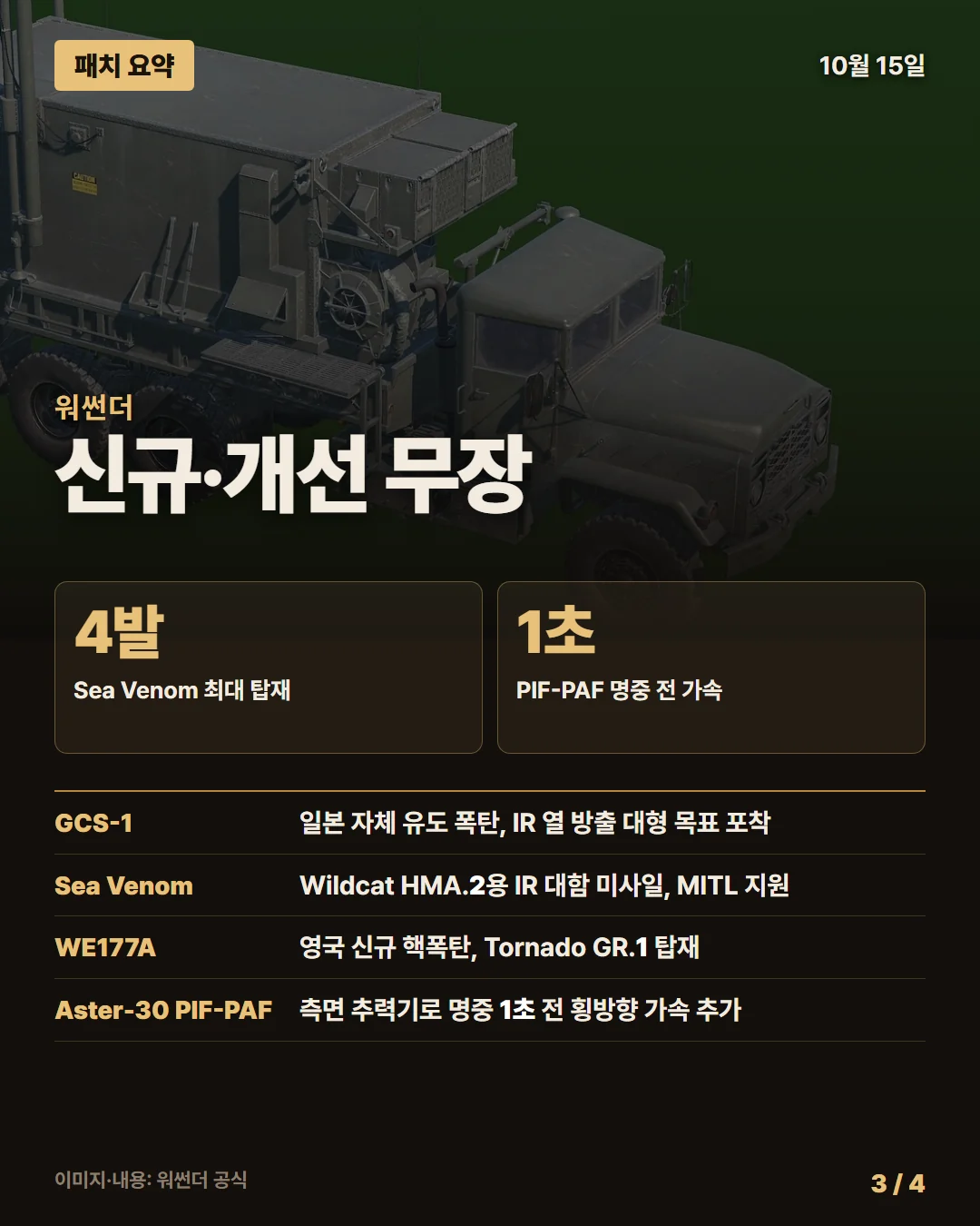 워썬더 패치 요약 3/4
