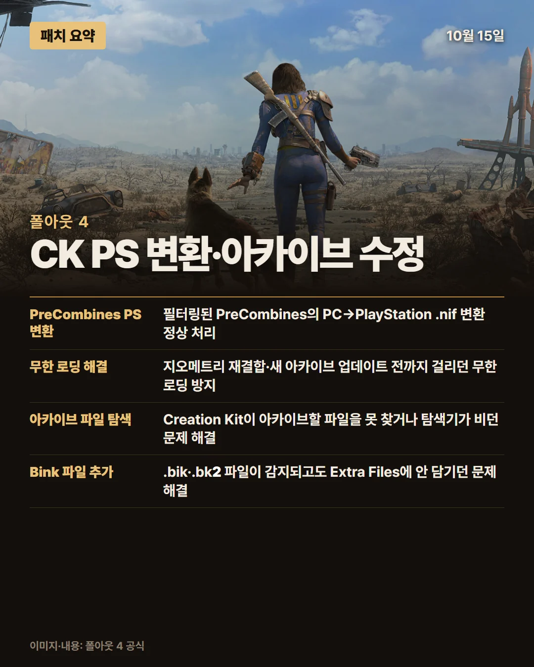 폴아웃 4 패치 요약 1/1