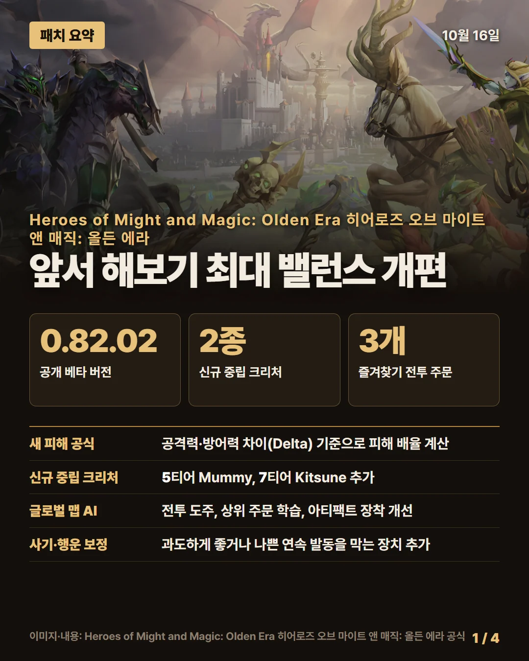 히어로즈 오브 마이트 앤 매직: 올든 에라 패치 요약 1/4
