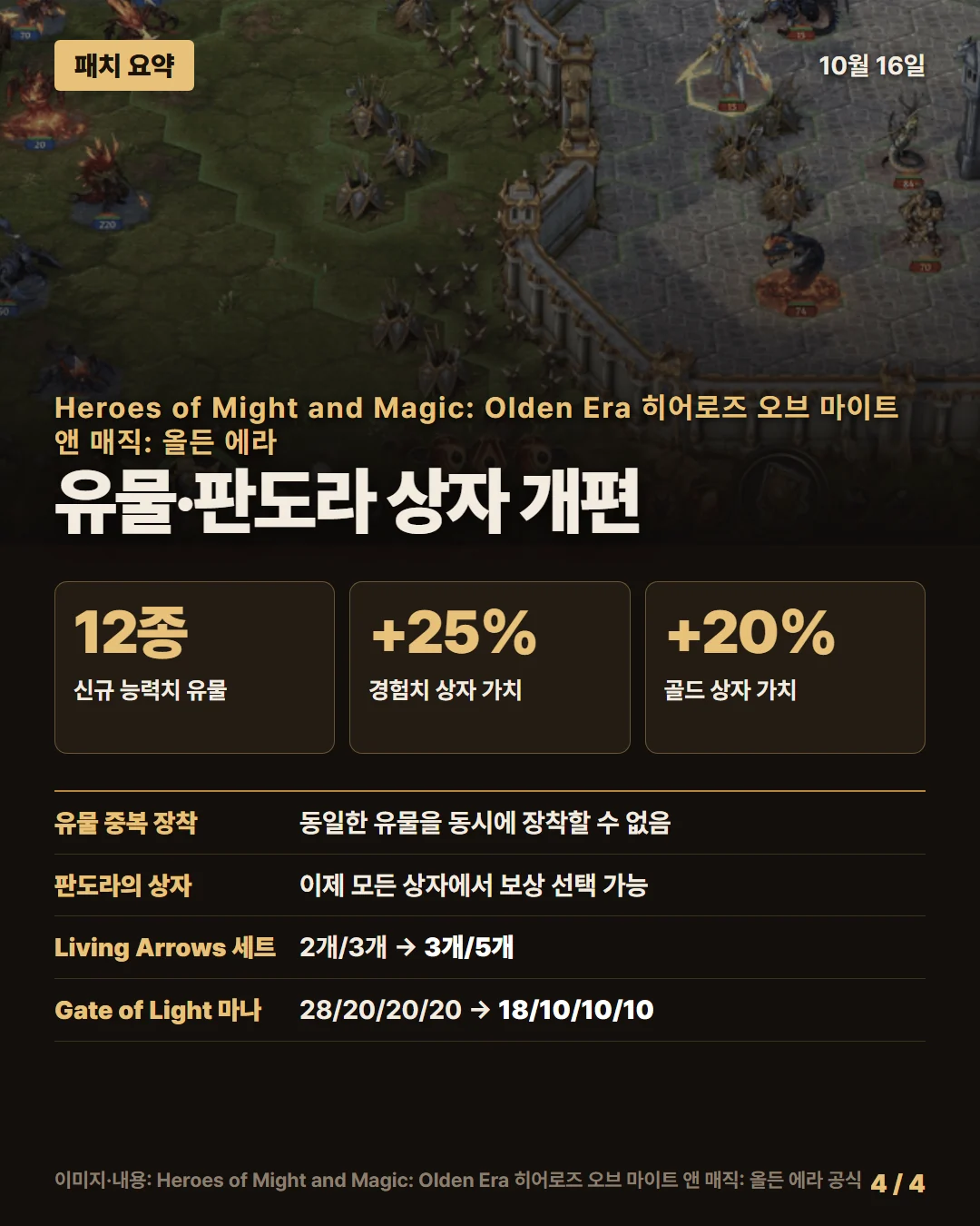 히어로즈 오브 마이트 앤 매직: 올든 에라 패치 요약 4/4