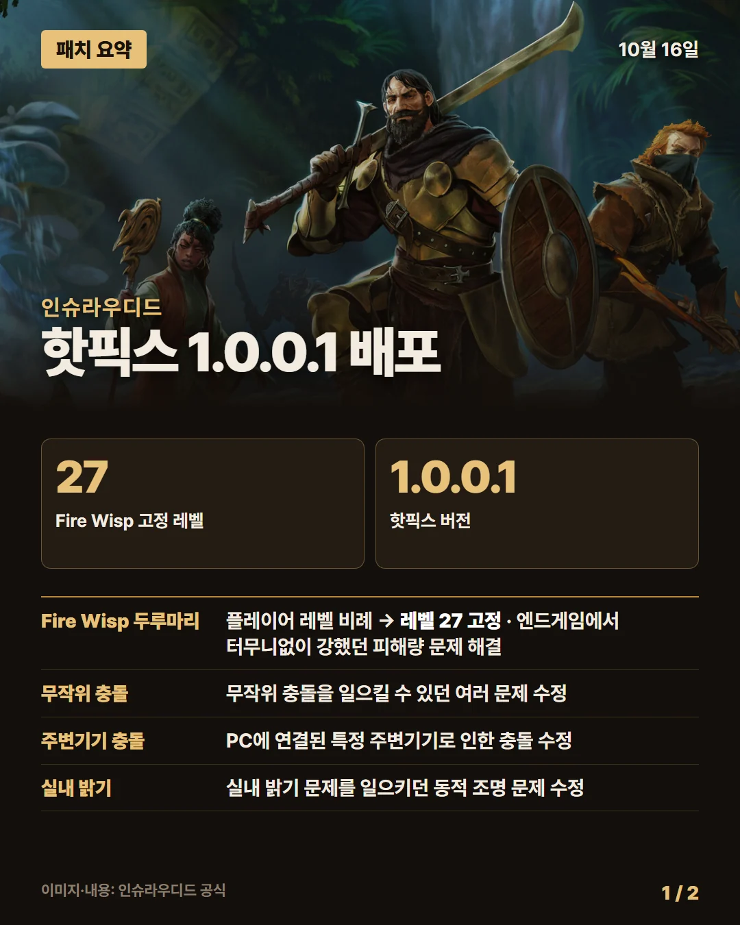 인슈라우디드 패치 요약 1/2