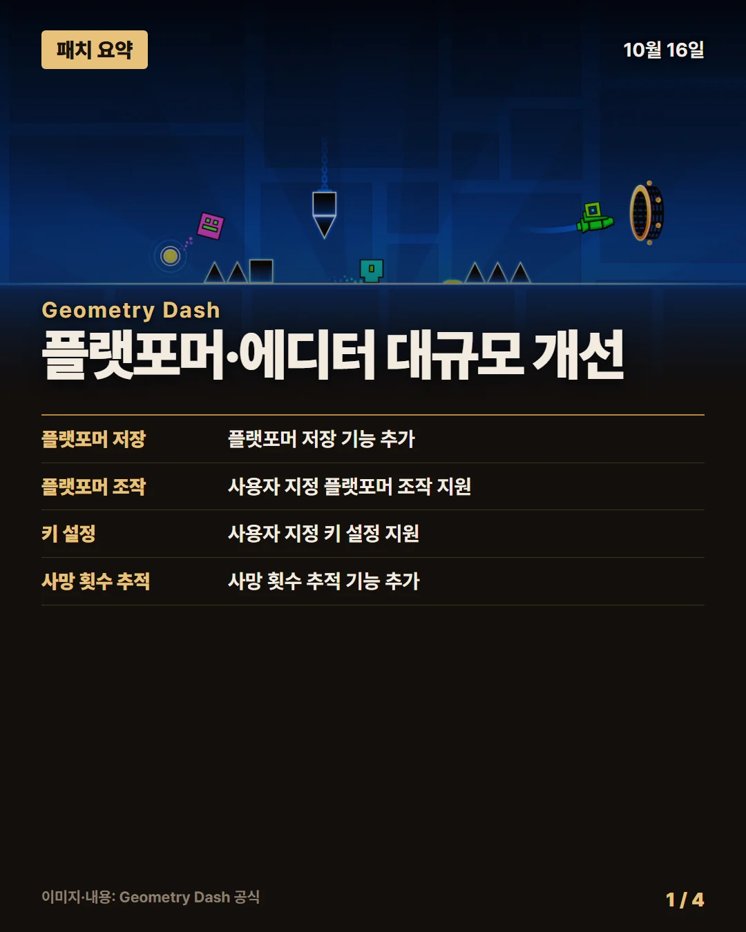 지오메트리 대시 패치 요약 1/4