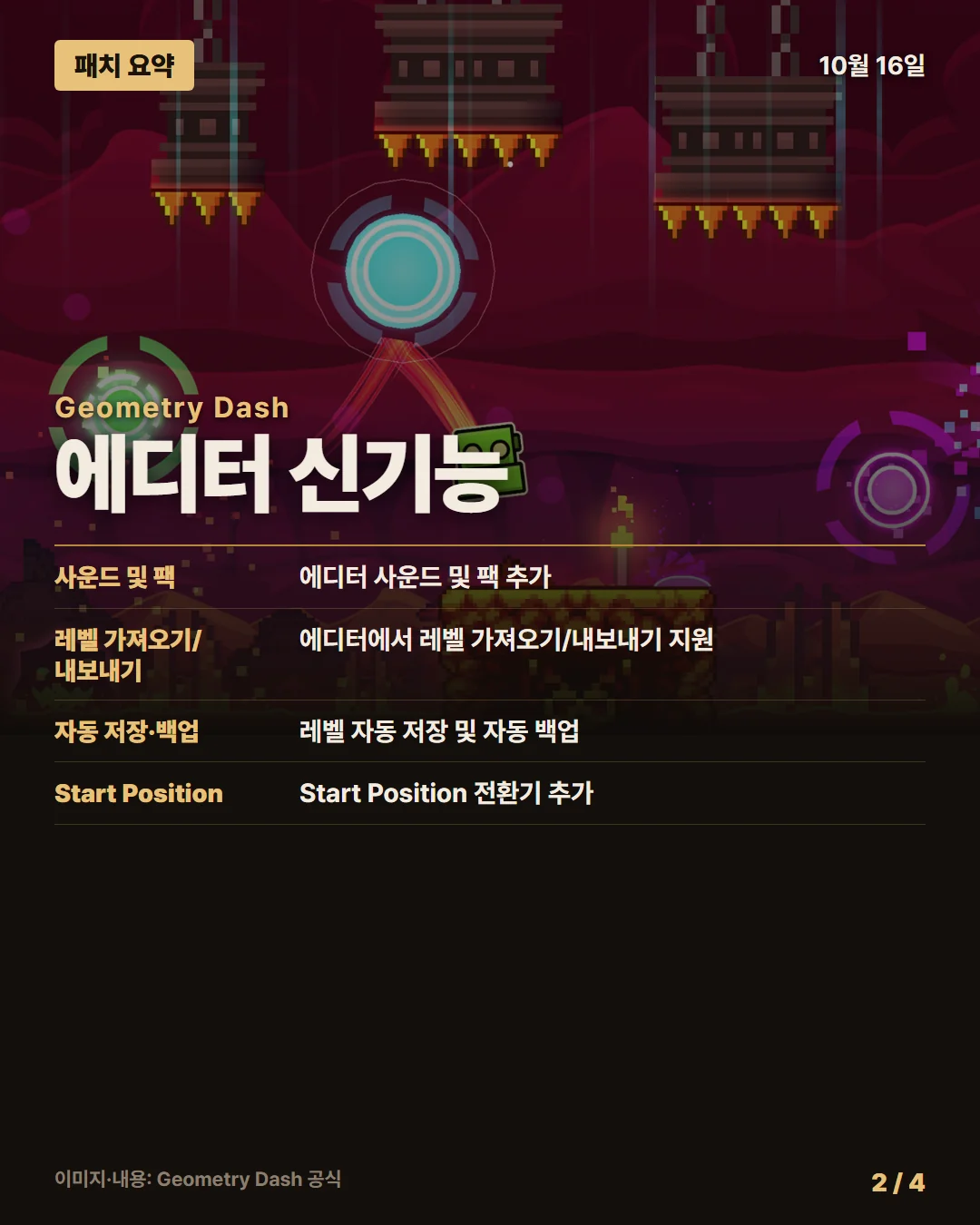 지오메트리 대시 패치 요약 2/4