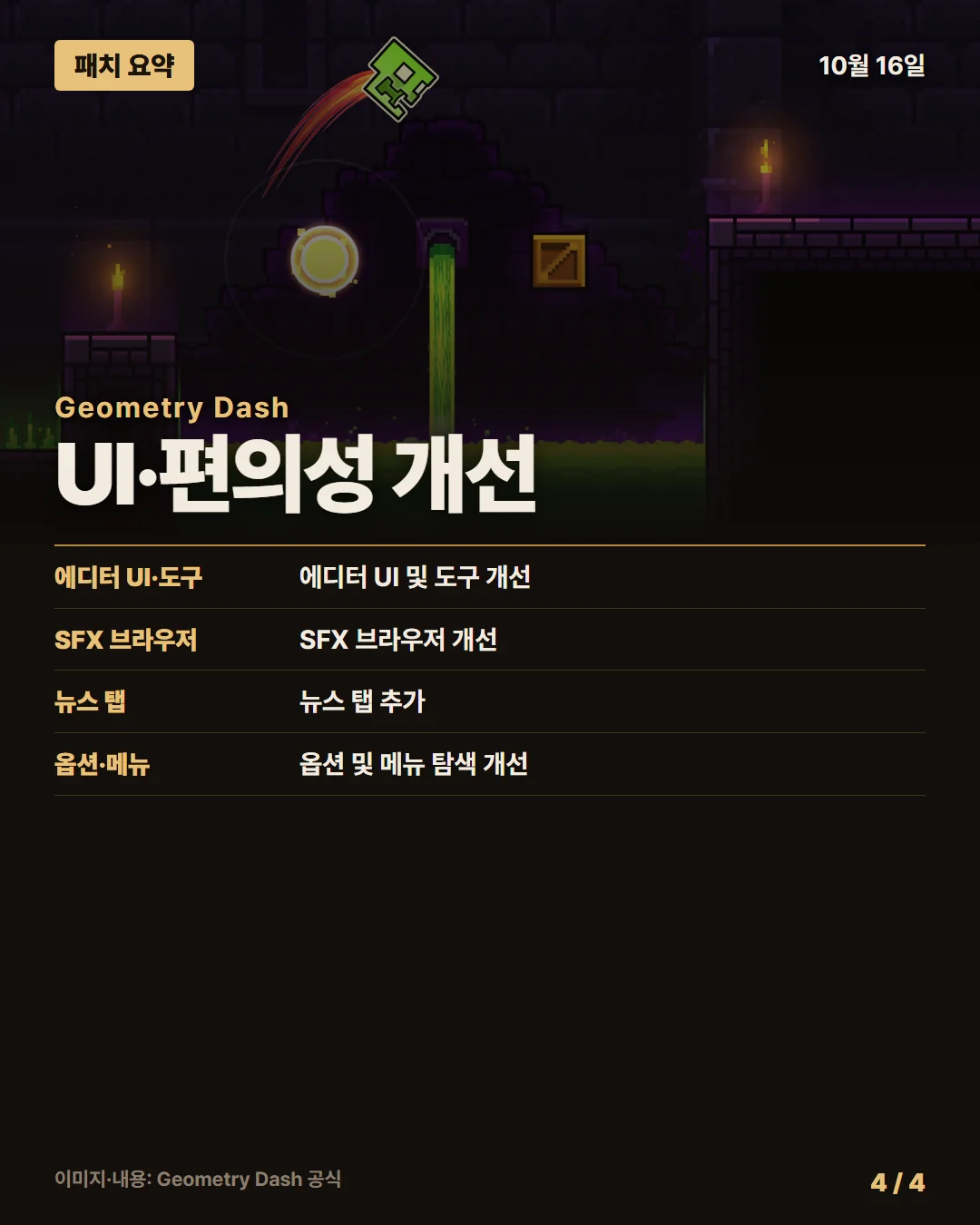 지오메트리 대시 패치 요약 4/4