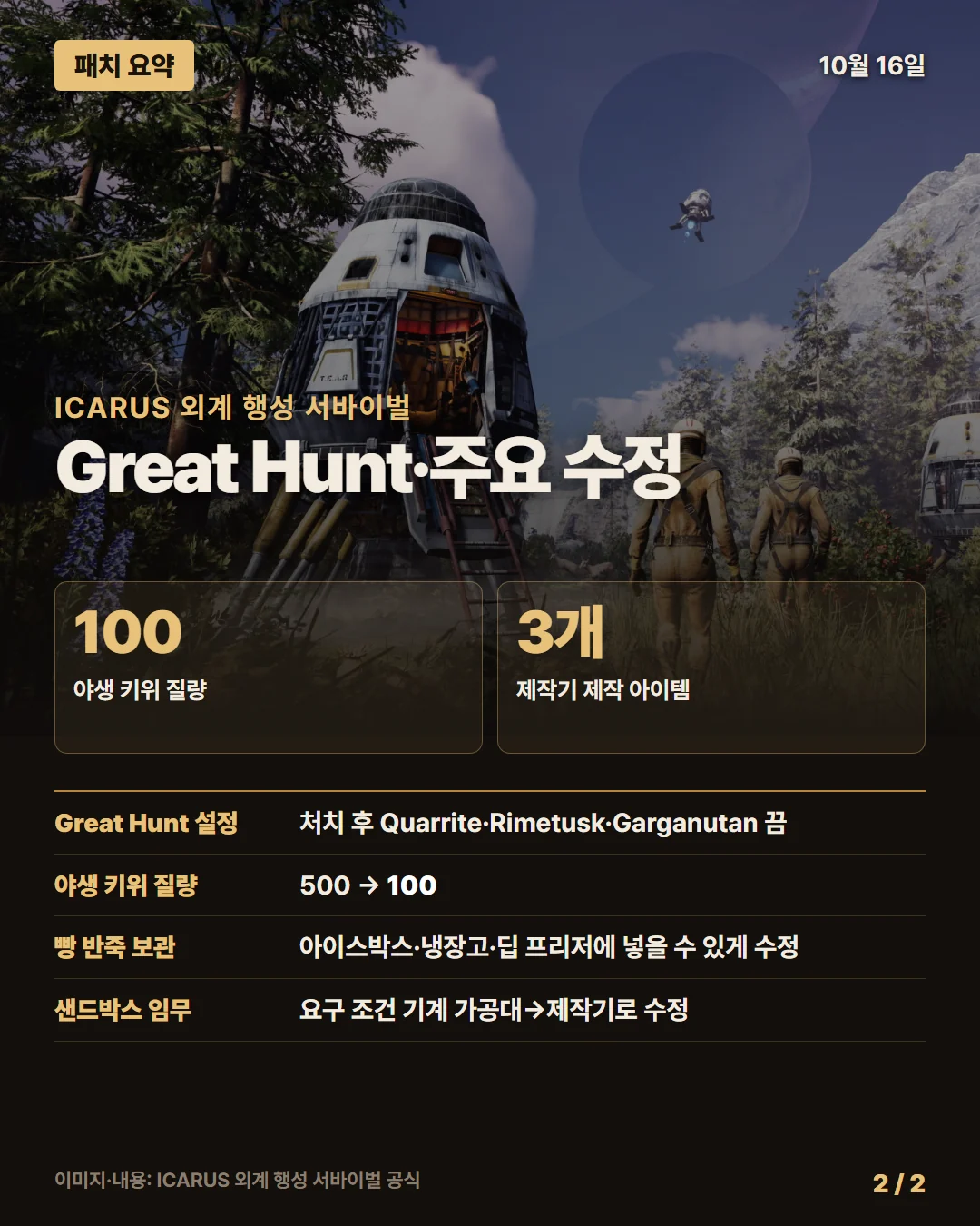 이카루스 패치 요약 2/2