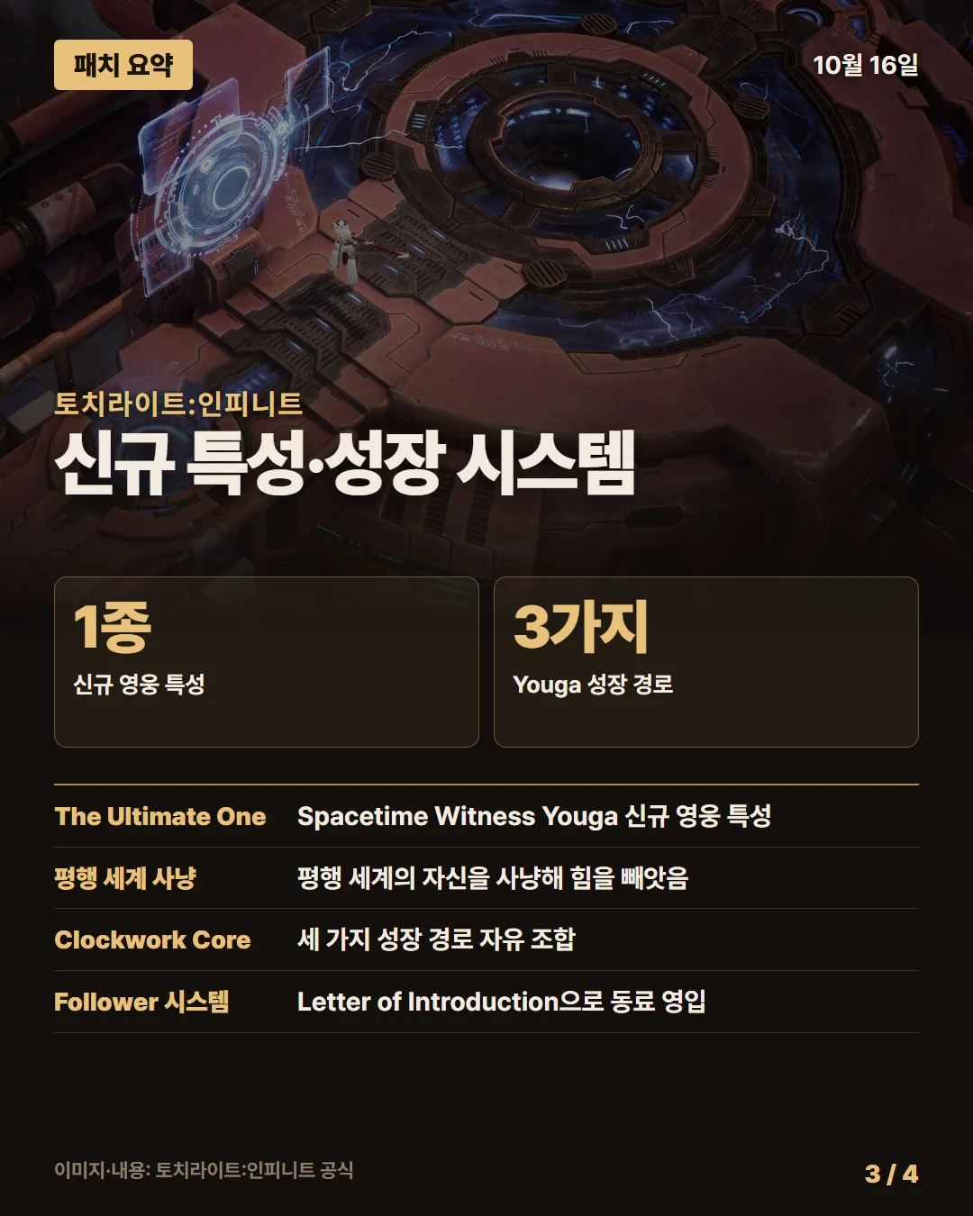 토치라이트:인피니트 패치 요약 3/4