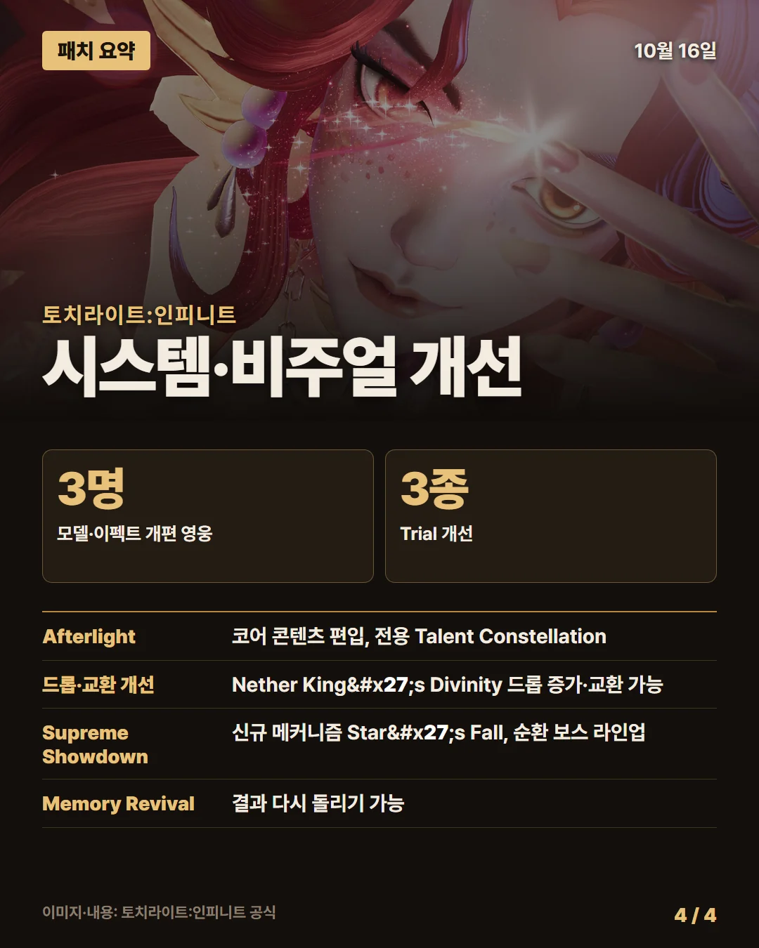 토치라이트:인피니트 패치 요약 4/4