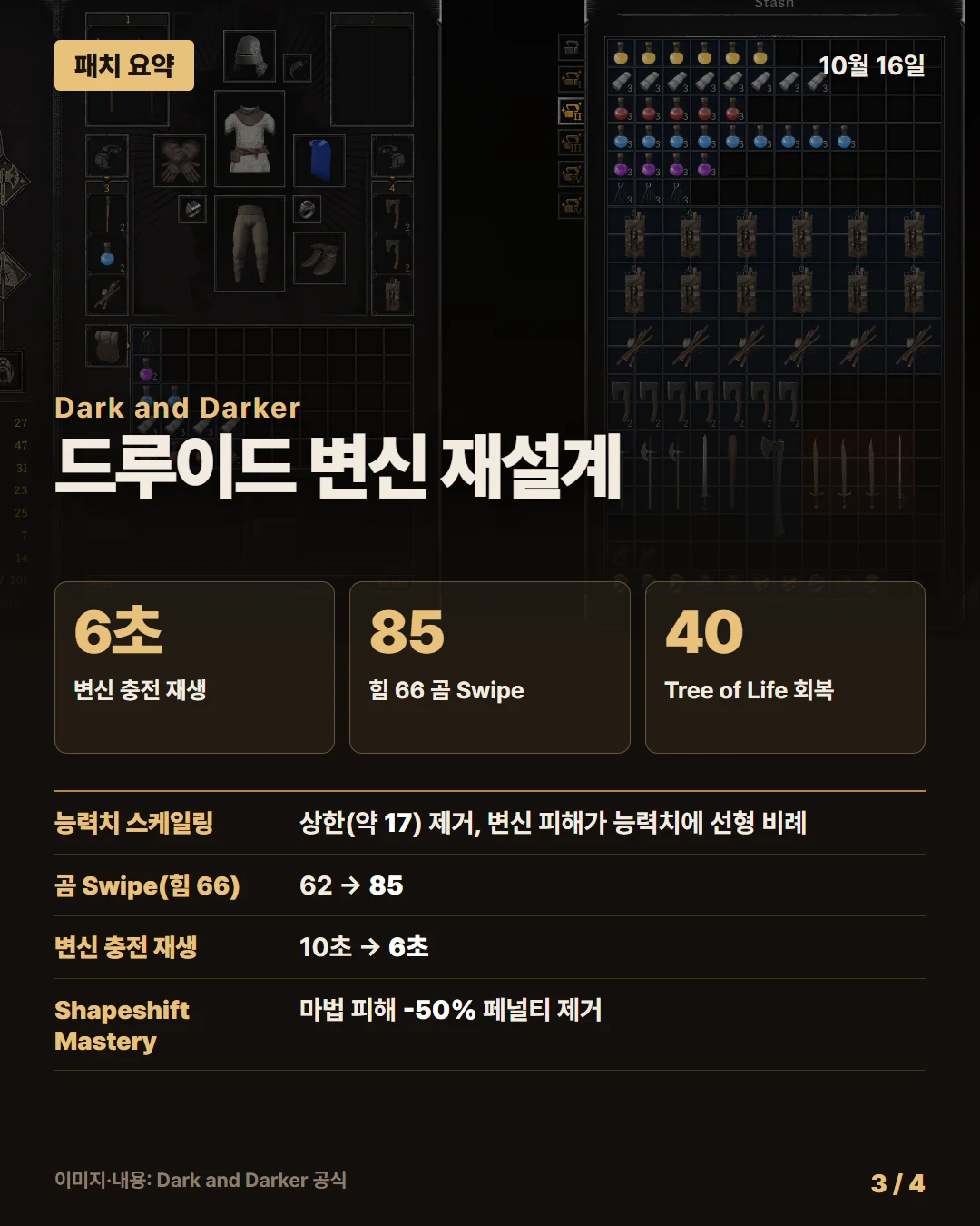 다크 앤 다커 패치 요약 3/4