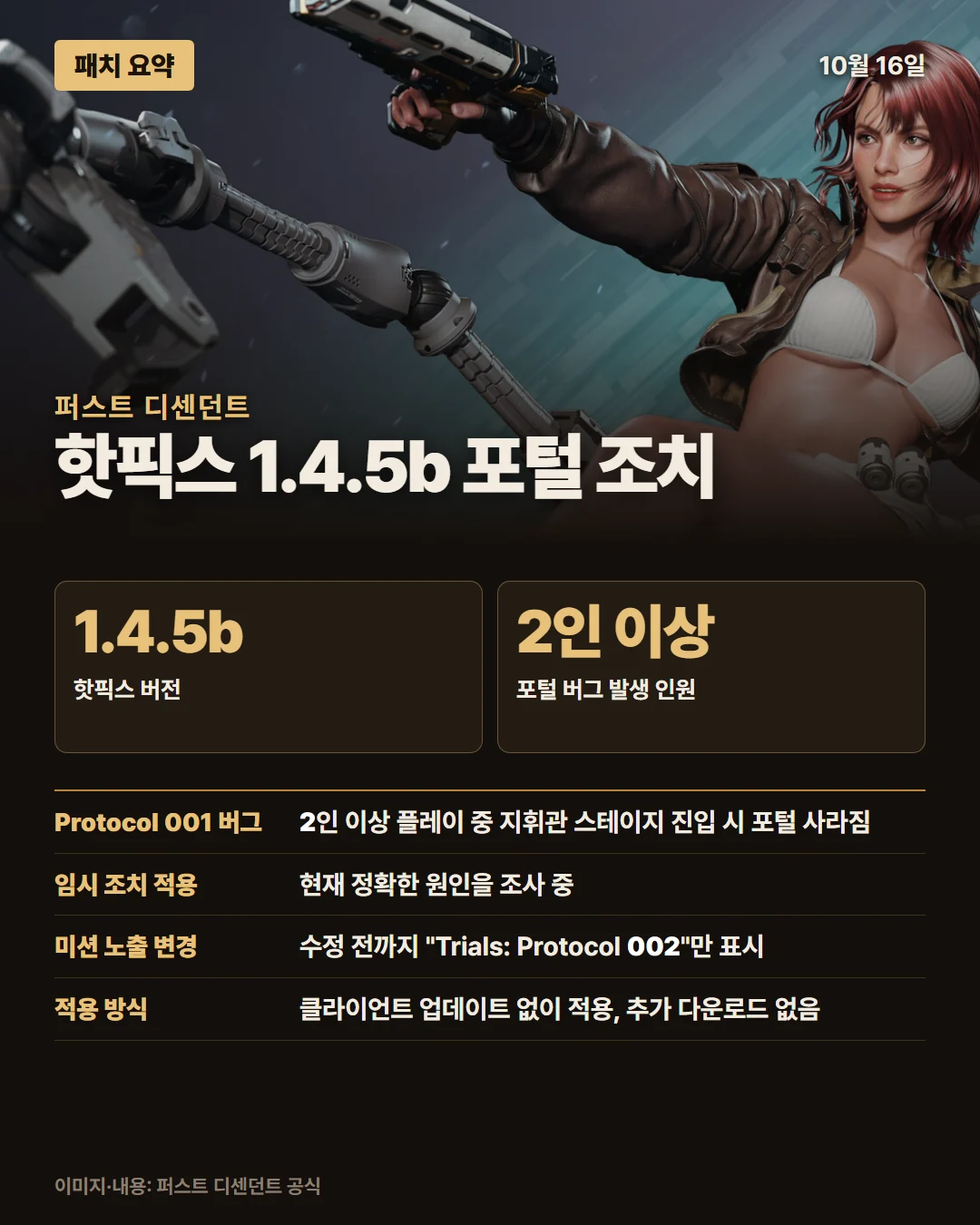 퍼스트 디센던트 패치 요약 1/1