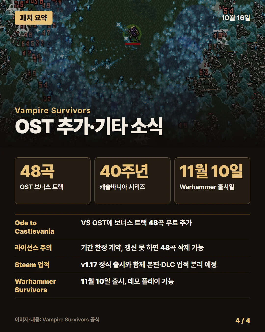 뱀파이어 서바이버즈 패치 요약 4/4